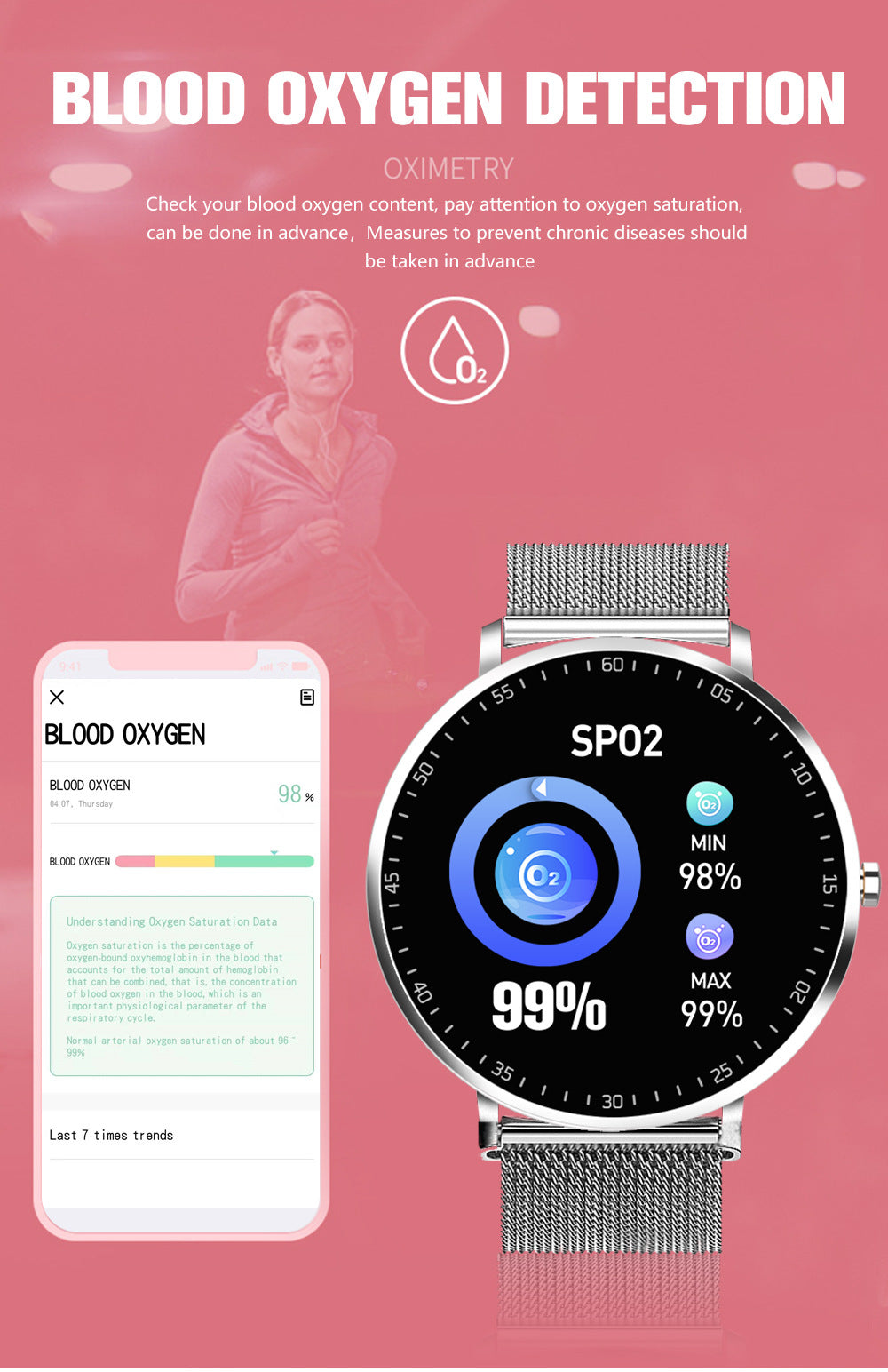 Full Touch Fitness Tracker Bracelet