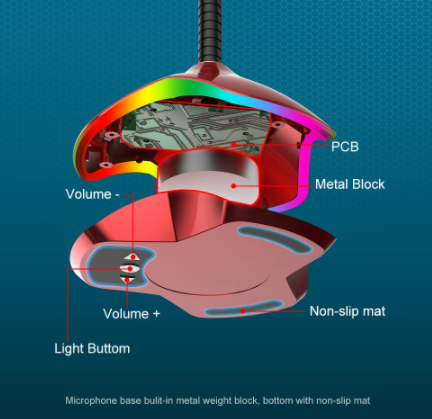 Wired Microphone