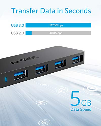 Anker 4-Port USB 3.0 Hub, Ultra-Slim Data USB Hub with 2 ft Extended Cable