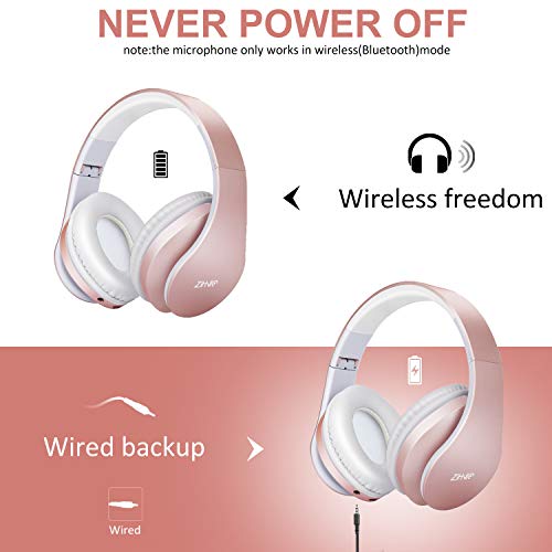 Zihnic Bluetooth Over-Ear Headphones with Micro SD/TF and FM