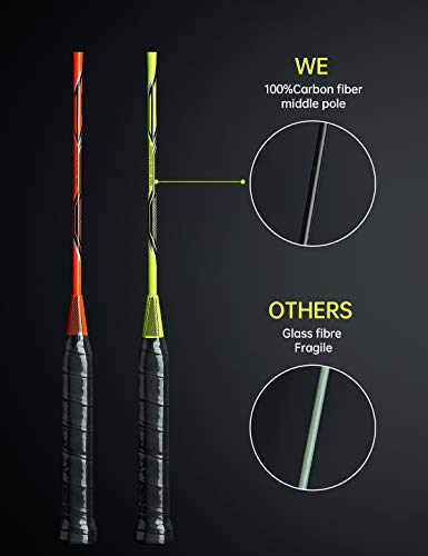WOED BATENS -2 Player Badminton Set