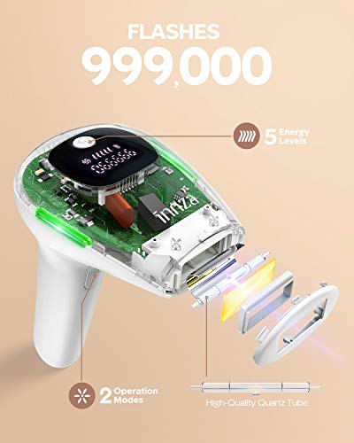 IPL Hair Removal Device for Women (999,000 Flashes)