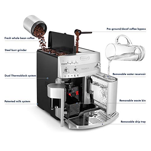 De'Longhi Magnifica Super Automatic Espresso Machine