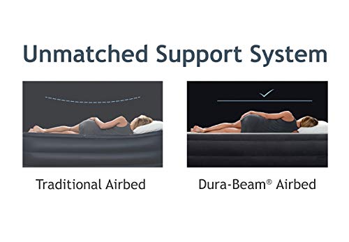 Intex Comfort Plush Elevated Airbed