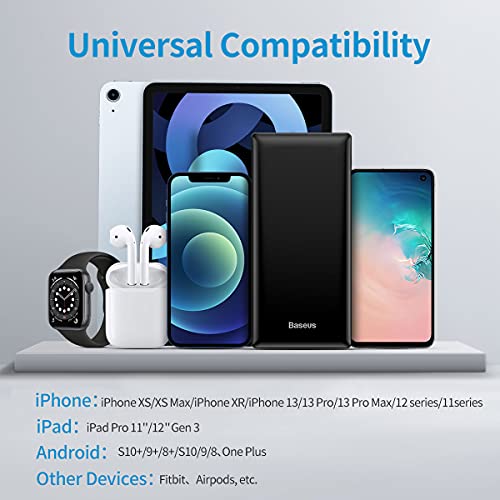 Baseus 30000mAh USB C Portable Charger for Cell Phones and Tablets