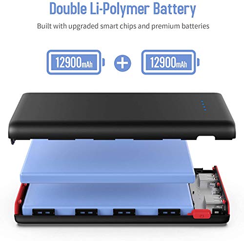 Ultra-High Capacity 25800mAh Portable Charger with Fast Phone Charging