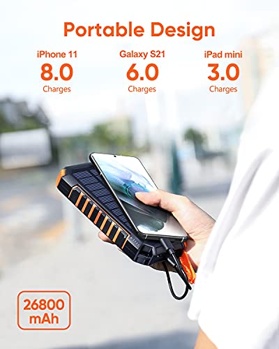 Riapow Solar Charger Power Bank 26800mAh with Wireless Charging and LED Flashlight