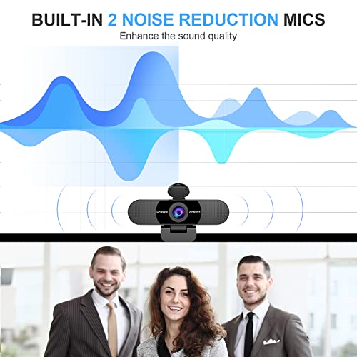 eMeet 1080P Webcam with Microphone, C960 Web Camera
