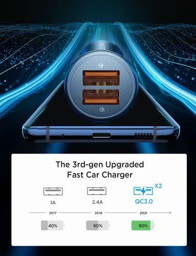 AINOPE Dual QC3.0 Port USB Car Charger - 36W/6A Fast Adapter for iPhone and Galaxy