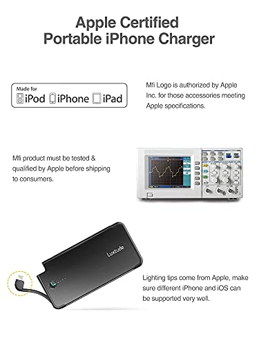 Luxtude 5000mAh Portable Charger with Built-in Lightning Cable for iPhone