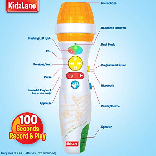 Kidzlane Bluetooth Kids Microphone with Voice Changer & Nursery Rhymes