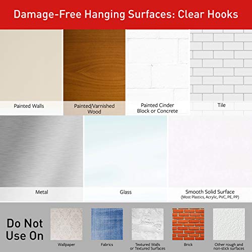 Clear Light Clips: Easy Decoration Solution