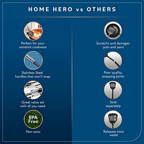 Home Hero 25pc Kitchen Utensil Set
