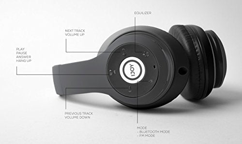 Bluetooth Sleep Headphones Eye Mask - Lightimetunnel Wireless 3D with Speakers and Mic
