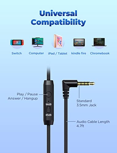 iClever HS14 Kids Headphones, Volume Limited, Foldable (Black/Blue)