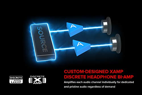 Creative Sound BlasterX AE-5 Plus Pure Edition SABRE32 Ultra-Class 32-bit/384kHz PCI-e Gaming Sound Card and DAC with Dolby Digital and DTS, Xamp Discrete Headphone Bi-amp, 122dB SNR, RGB LED Strips