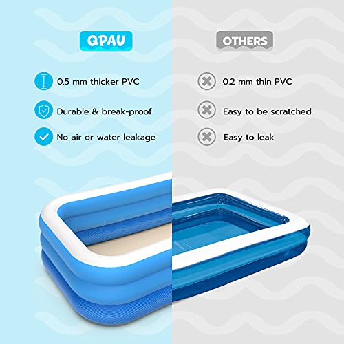 QPAU Full-Sized Inflatable Swimming Pool