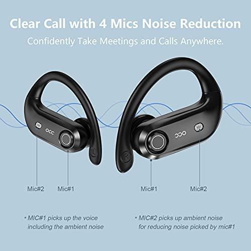 SENNHEISER RS 175 RF Wireless Headphone System