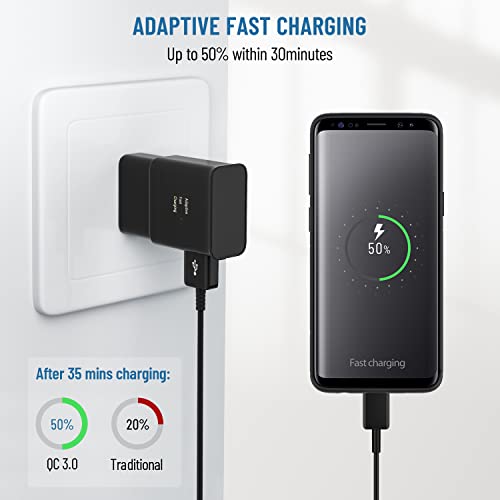 Adaptive Fast Charger Type C with Android Phone Charger C Cable for Samsung Galaxy