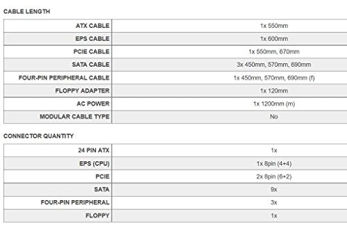 EVGA 750 N1, 750W, 2 Year Warranty, Power Supply 100-N1-0750-L1