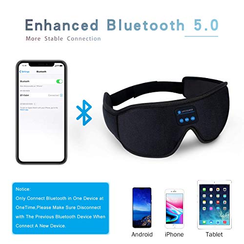 Bluetooth Sleep Headphones Eye Mask - Lightimetunnel Wireless 3D with Speakers and Mic