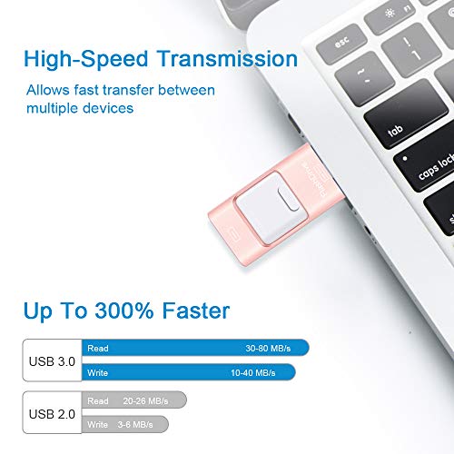 Sunany USB Flash Drive 256GB