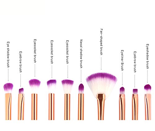 Tenmon Mermaid Eye Makeup Brushes Set
