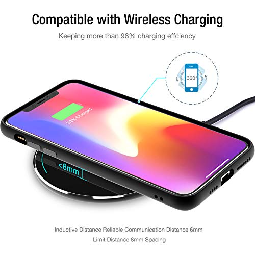 TOZO W1 Wireless Charger - Thin & Fast Charging Pad