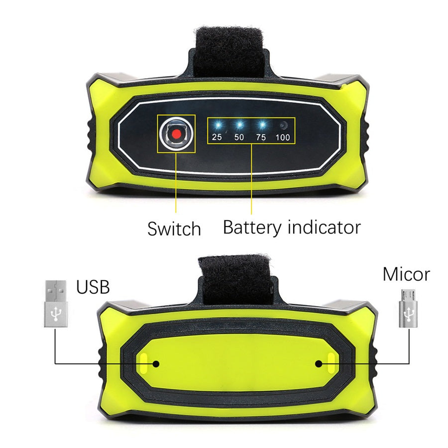LED Camping Lights