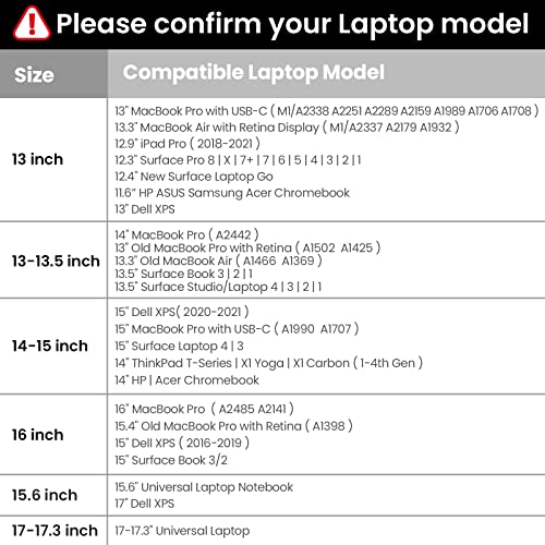 tomtoc 360 Protective Laptop Shoulder Bag for 13-inch MacBook Air 2018-2021 M1/A2337 A2179, MacBook Pro 13.3 2016-2021 M1/A2338 A2251, 12.3 Surface Pro 8/X/7+/7/6/5, Waterproof Notebook Case Sleeve