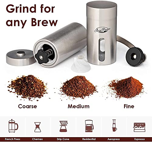 JavaPresse Conical Burr Coffee Grinder