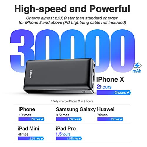 Baseus 30000mAh USB C Portable Charger for Cell Phones and Tablets