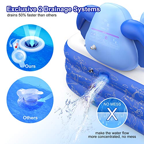 Hamdol Inflatable Sprinkler Kiddie Pool