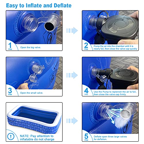 Inflatable Swimming Pool with Canopy