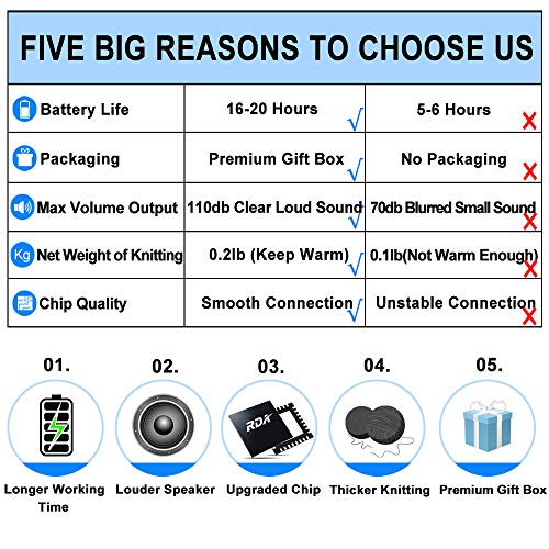 Upgraded Bluetooth Beanie Hat Headphones