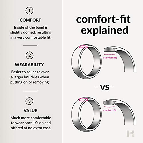 Midnight Rose Tungsten Black brushed Wedding Band