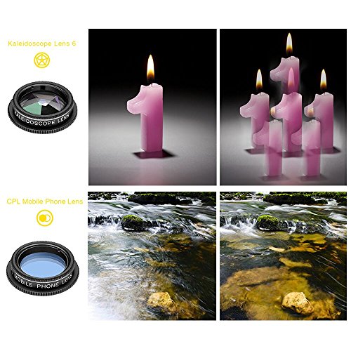 Best Telephoto Lens for Cell phones