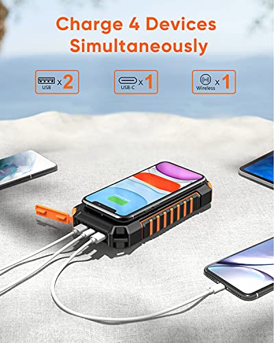 Riapow Solar Charger Power Bank 26800mAh with Wireless Charging and LED Flashlight