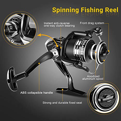 BlueFire Fishing Rod Kit