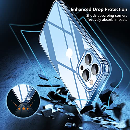 SPIDERCASE Crystal Clear Case for iPhone 13 Pro Max - Military Grade Protection