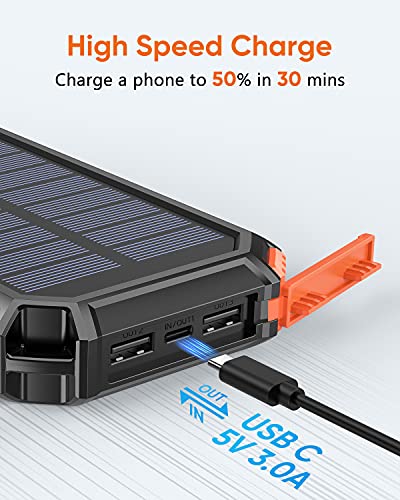 Riapow Solar Charger Power Bank 26800mAh with Wireless Charging and LED Flashlight