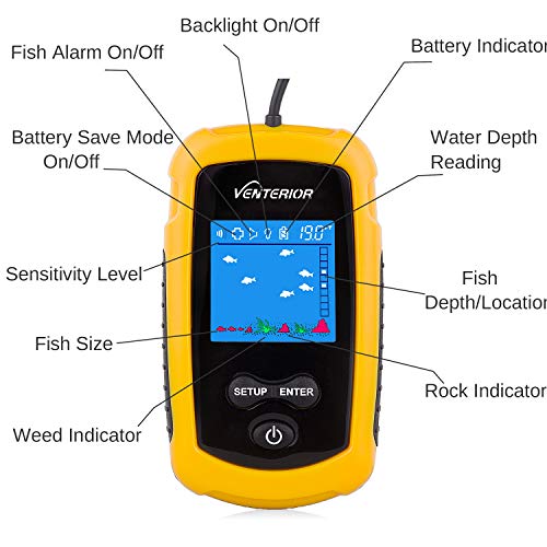 Venterior Portable Fish Finder with LCD Display and Castable Sonar Transducer
