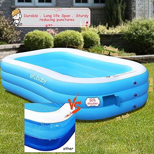 Efubaby Inflatable Swimming Pool for Kids and Family, 120