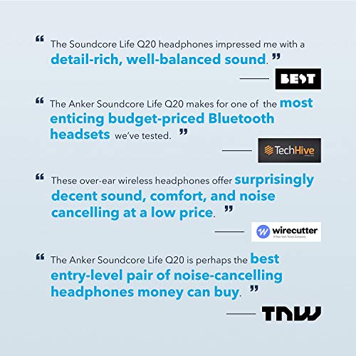 Anker Soundcore Life Q20 Hybrid Active Noise Cancelling Wireless Headphones
