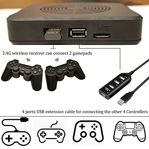 RegiisJoy Retro Game Console (8000+ Games)