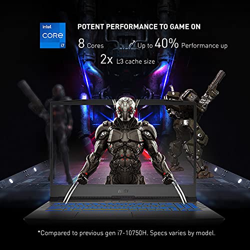 MSI GL66: 15.6
