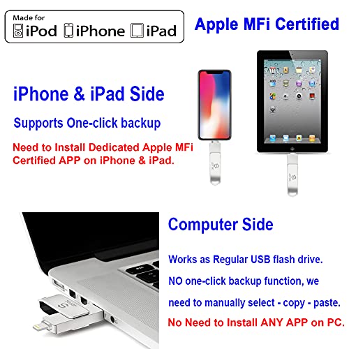 Apple MFi Certified 128GB Photo-Stick-for-iPhone-Storage