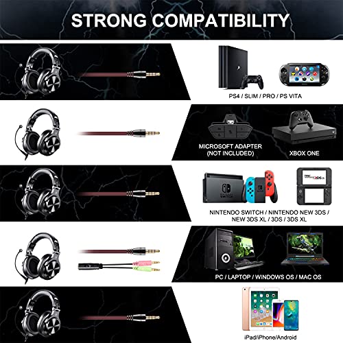 OneOdio A71 PC Headsets with Boom Mic for Business and Gaming