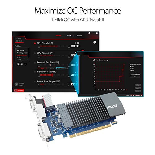 Asus GeForce GT 710 2GB GDDR5 HDMI VGA DVI Graphics Card