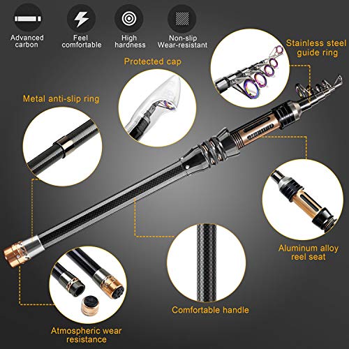 BlueFire Fishing Rod Kit